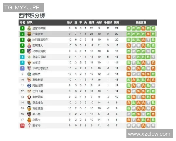 巴萨与皇马的精彩对决CCTV5是否会进行直播解析 巴萨与皇马的精彩对决CCTV5是否会进行直播解析